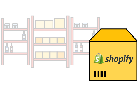 Shopify product images api