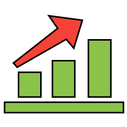 Finance and forecasting